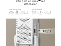 TP-Link RE405BE rekkeviddeforsterker Range Extender
