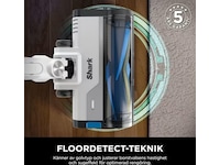 Shark PowerPro Pet IZ380EUT trådløs støvsuger Trådløse støvsugere