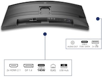 Philips 34" curved skjerm 34B2U5900C/00 Skjermer