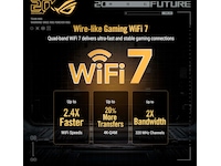 ASUS ROG Rapture GT-BE98 Edition 20 Routere