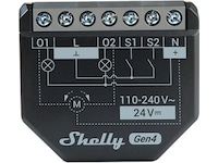 Shelly 2PM Gen4 Smarthub/ bridge