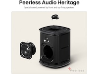 LG Sound Suite M5 premium høyttaler Høyttalere