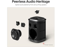 LG Sound Suite M7 premium høyttaler Høyttalere