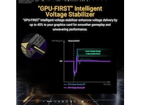 ASUS ROG Thor 3000W Titanium III Edition 20 (ROG Equalizer) Enheter