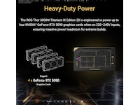 ASUS ROG Thor 3000W Titanium III Edition 20 (ROG Equalizer) Enheter