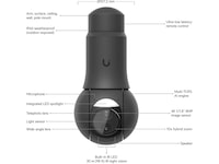 Ubiquiti UniFi G6 PTZ 4K overvåkningskamera (sort) Overvåkningskameraer