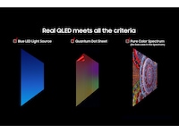 Samsung 98" Q7F QLED 4K Smart TV (2025) + HWQ995F Soundbar Over 80 tommer TV