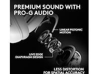 Logitech G PRO X3 LIGHTSPEED trådløst gaming-headset (hvit) Gamingheadset