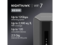 Netgear Nighthawk RS500 router -B-Grade Demo nettverk