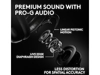 Logitech G PRO X3 LIGHTSPEED trådløst gaming headset (sort) Gamingheadset