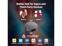 Aqara Hub M200 inkl. Smart Lock U200 (sort) Smarthub/ bridge