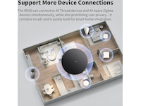 Aqara Hub M200 inkl. Smart Lock U200 (sort) Smarthub/ bridge