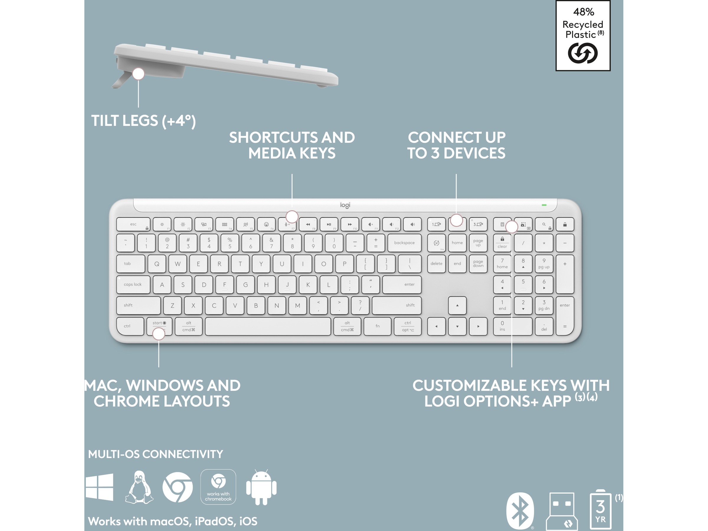 Logitech Signature Slim Combo MK950 (off-white) Mus & tastatur -kombipakker