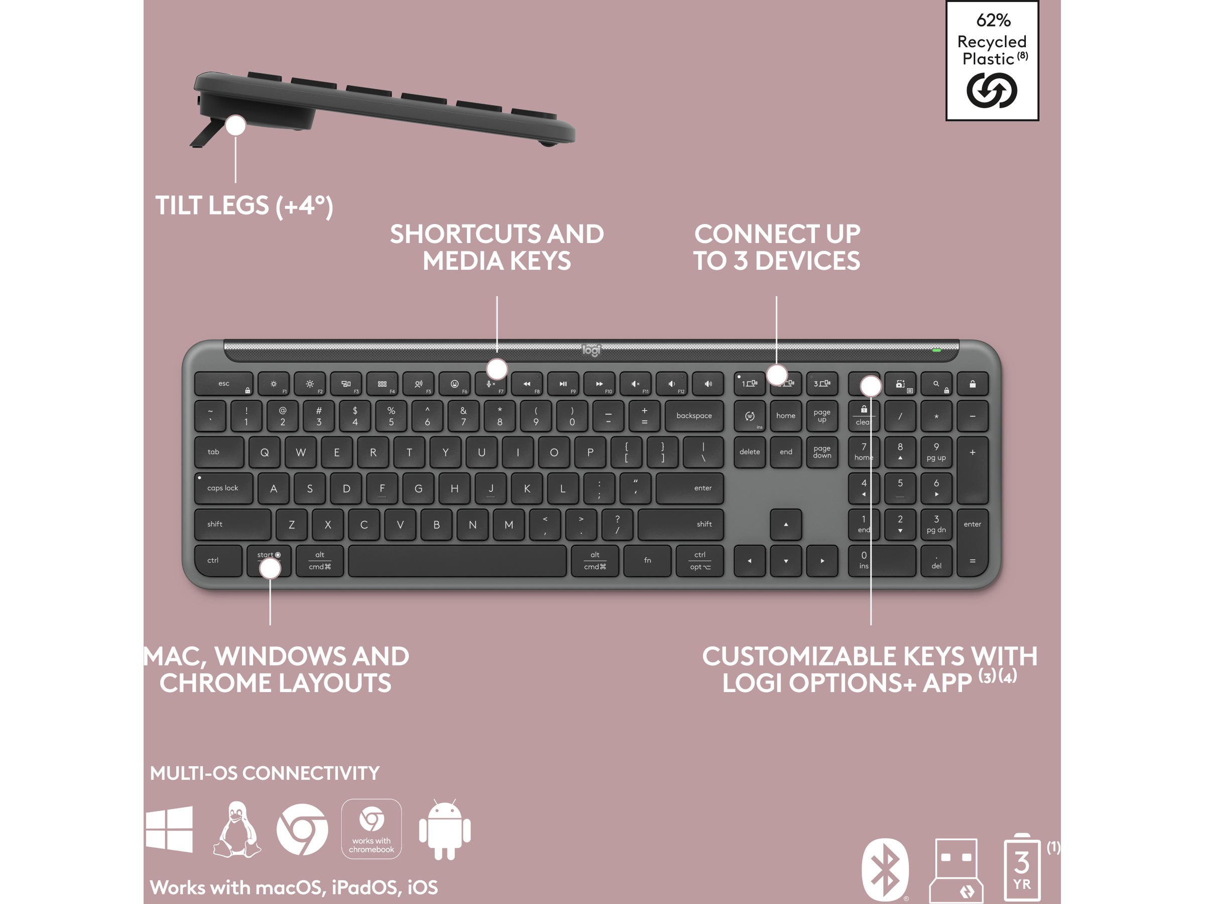 Logitech Signature Slim Combo MK950 (graphite) Mus & tastatur -kombipakker