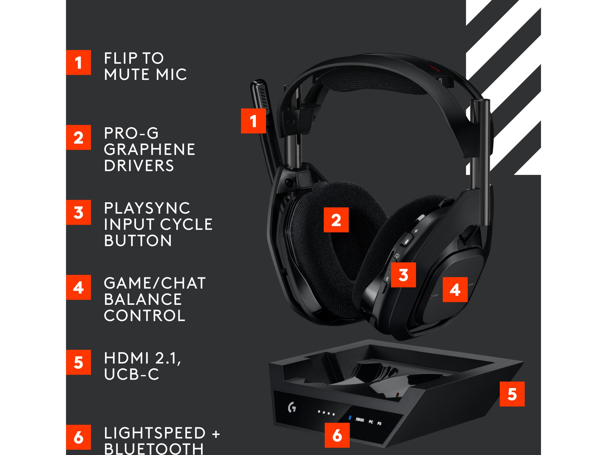 Astro A50 X LIGHTSPEED Trådløst Gaming headset + ladestasjon (sort) Gamingheadset