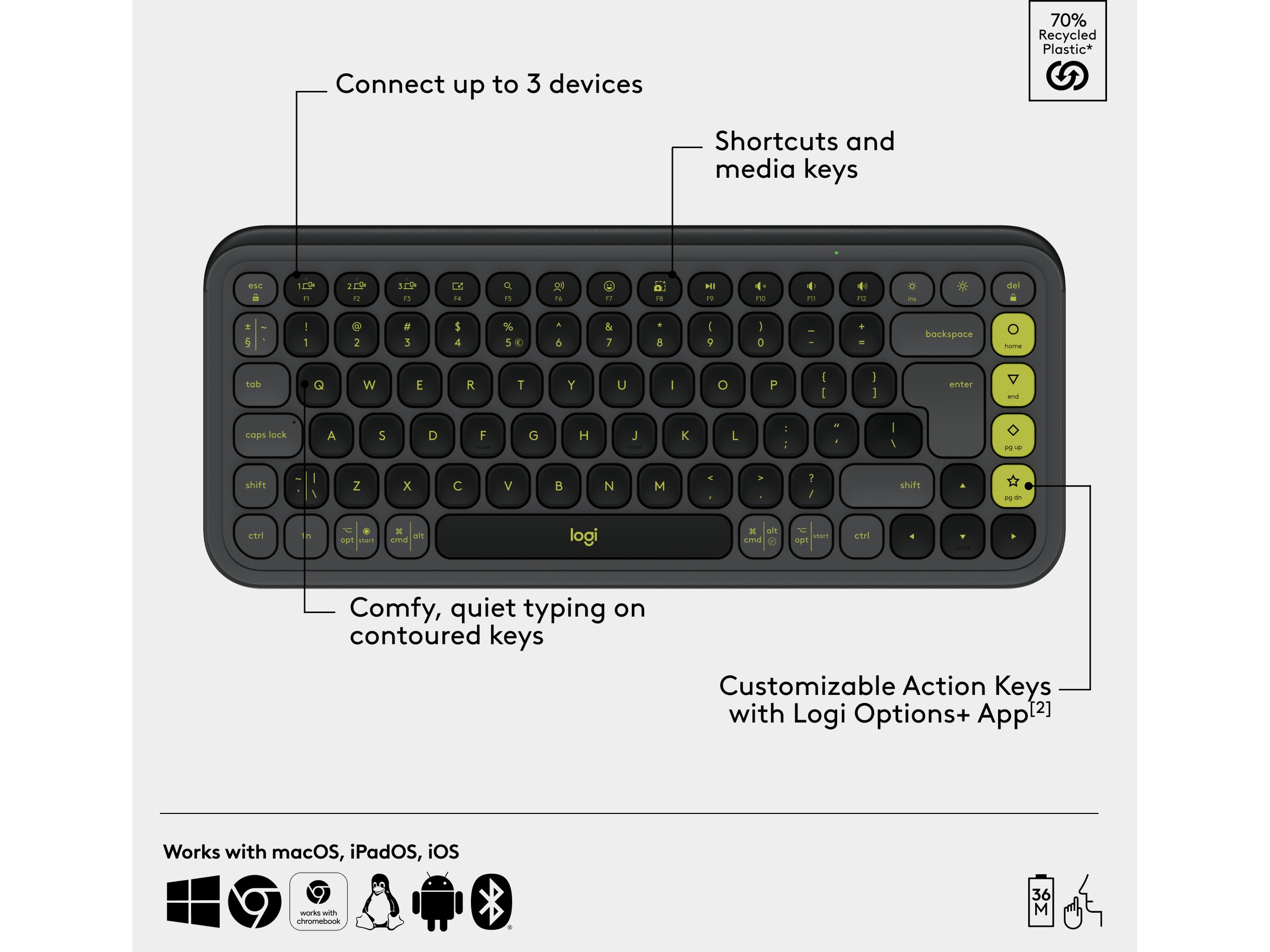 Logitech POP Icon Combo trådløs mus og tastatur (graphite) Mus & tastatur -kombipakker