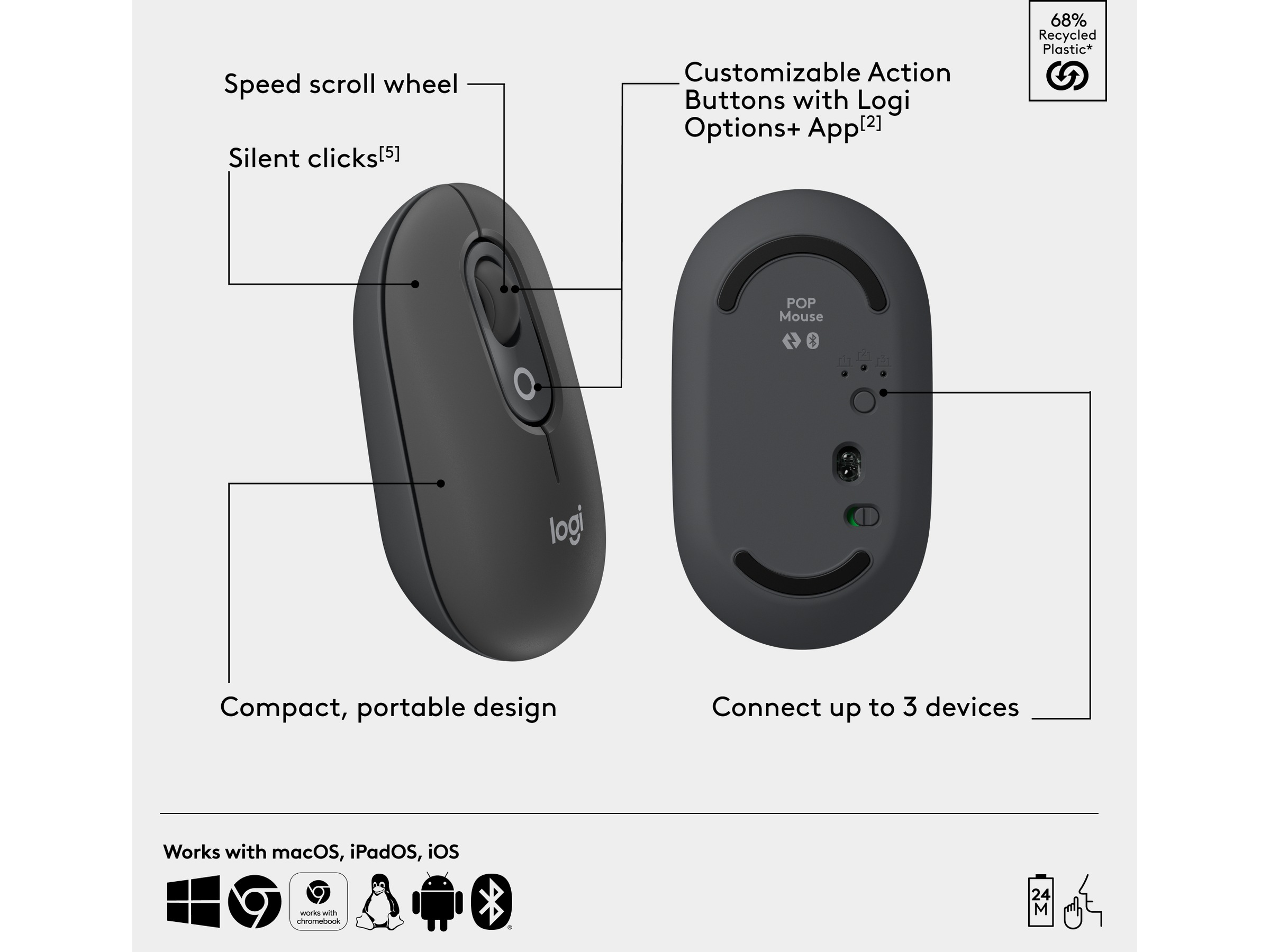 Logitech POP Icon Combo trådløs mus og tastatur (graphite) Mus & tastatur -kombipakker