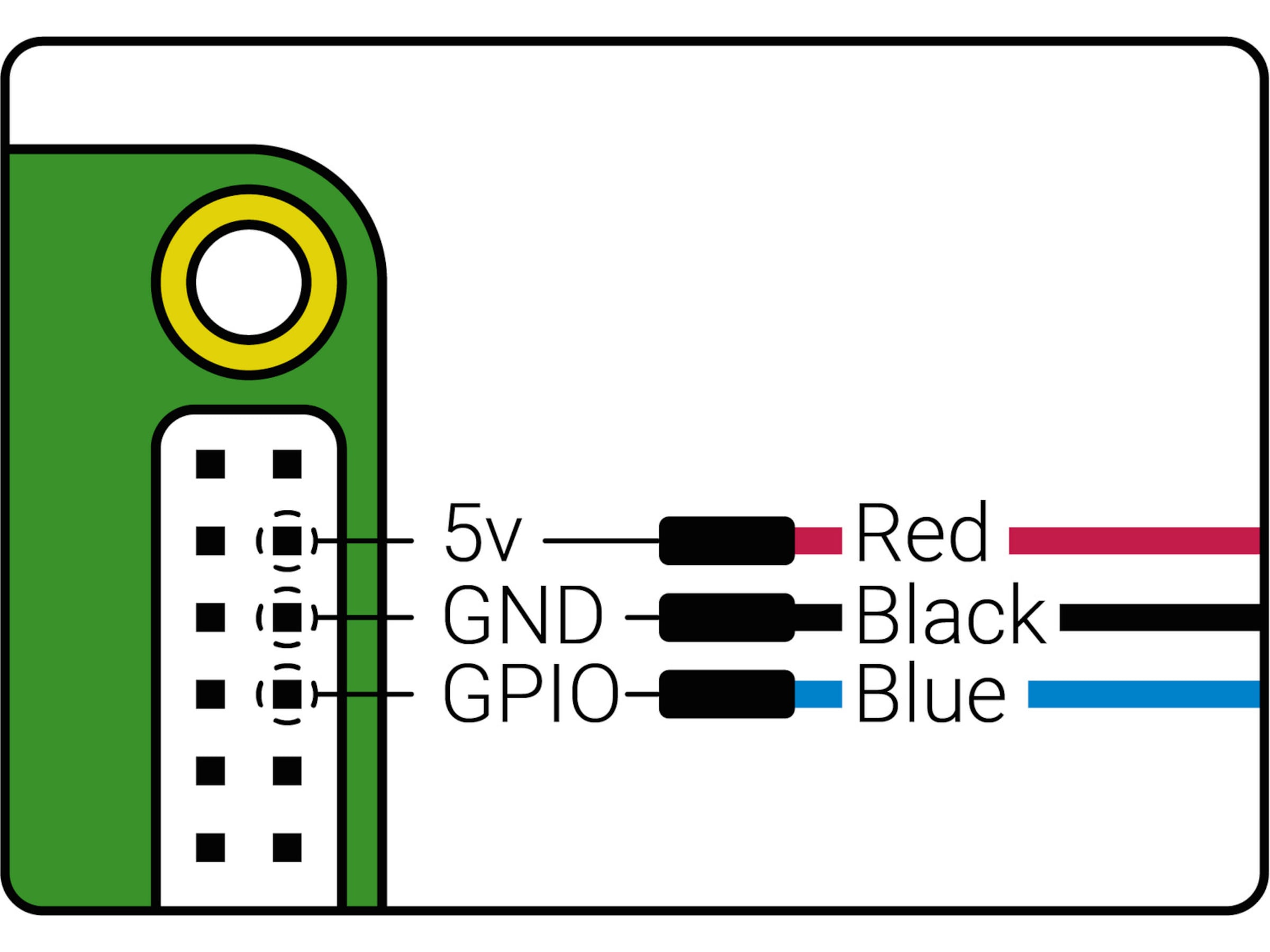 Raspberry Pi Vifte og heatsink til Pi 4 Case Tilbehør