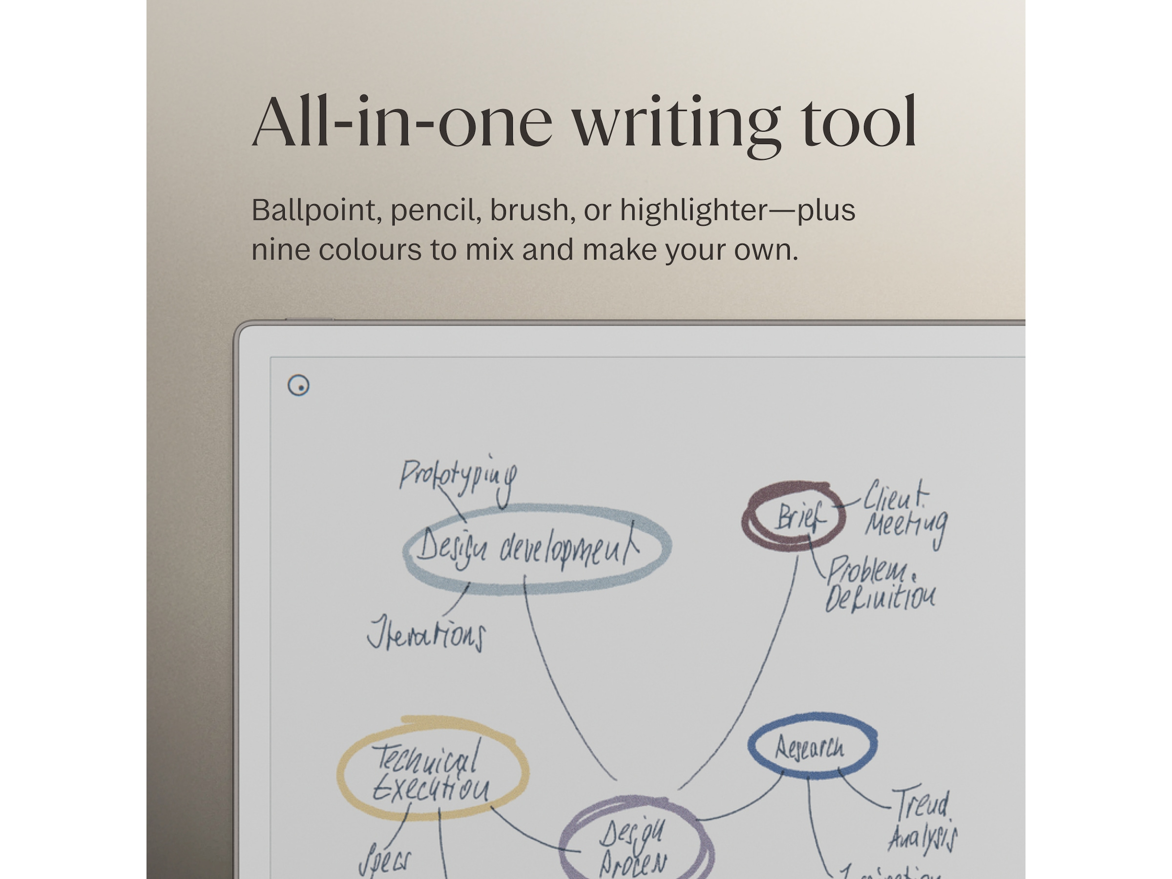 reMarkable Paper Pro Marker Plus (varm sort) Tilbehør til digitale notatblokker