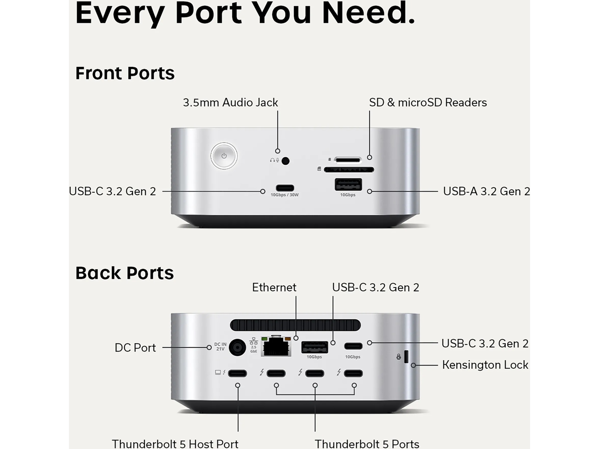 Satechi Thunderbolt 5 CubeDock™ med SSD-kabinett Dockingstasjon & USB-HUB