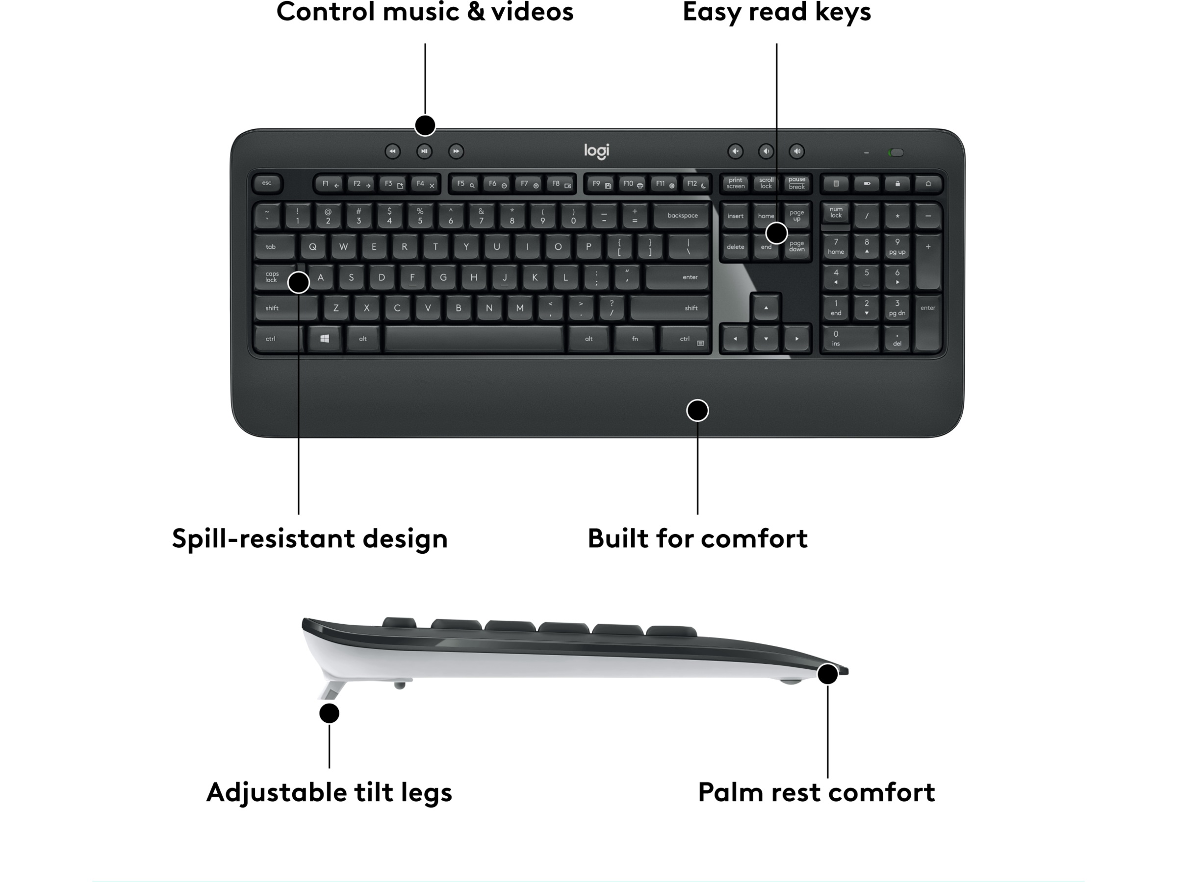 Logitech MK540 Advanced Combo Trådløs Mus & tastatur -kombipakker