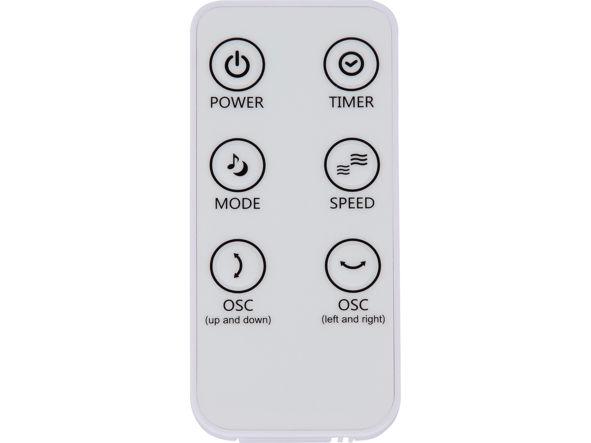 iiglo sirkulasjonsvifte Vifter & vifteovn