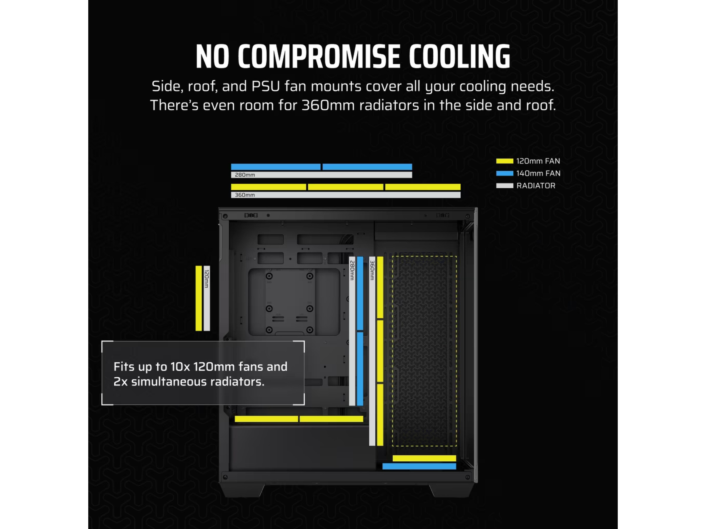 Corsair 3500X Tempered Glass Mid-Tower (sort) Midi tower