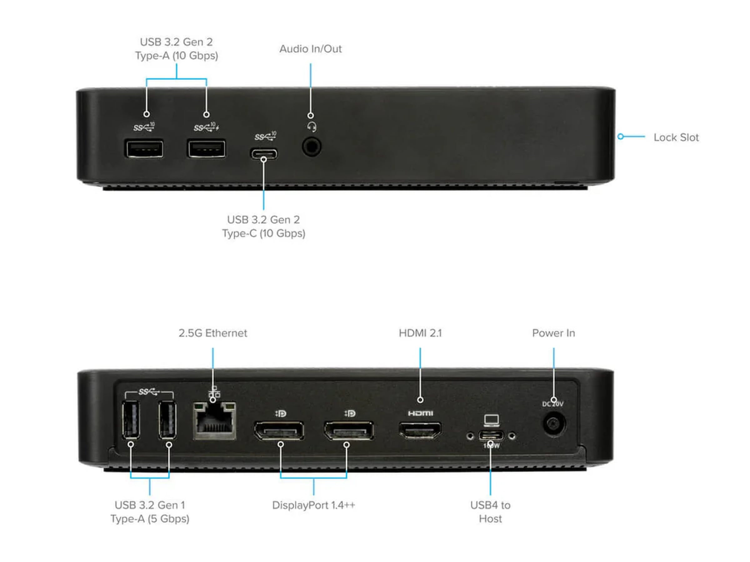 Targus USB4 Triple Video Docking Station 100W Power Dockingstasjon & USB-HUB