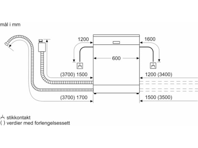 Bosch Serie 6 SMU6ZCW10S Oppvaskmaskin (hvit) Underbygd oppvaskmaskin