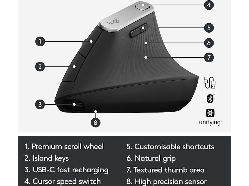 Logitech MX Vertical Trådløs BluetoothMus Ergonomi