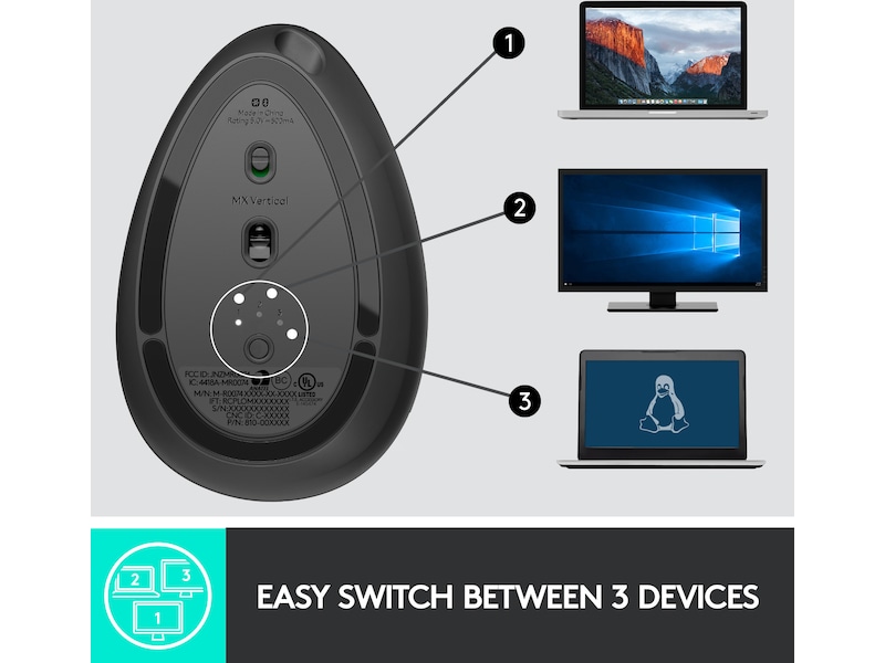 Logitech MX Vertical Trådløs BluetoothMus Ergonomi