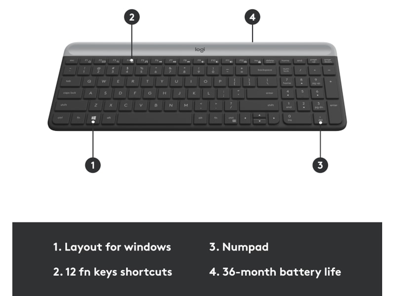 Logitech MK470 Slim Trådløs Kombo Mus & tastatur -kombipakker