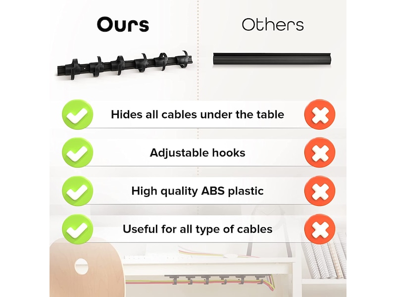 Kenson RIB kabelholder 38 cm (3 pk) Tilbehør til arbeidssteder og avlukker