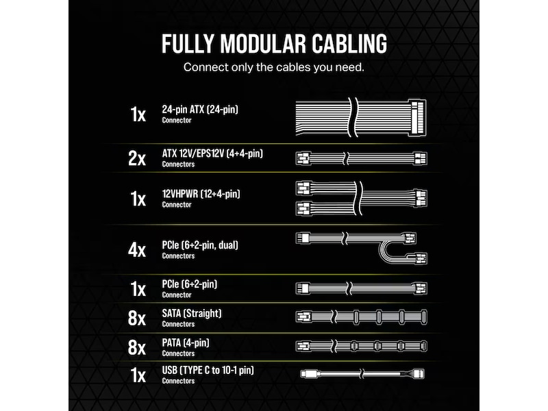 Corsair HXi Series HX1000i 1000W PSU Enheter