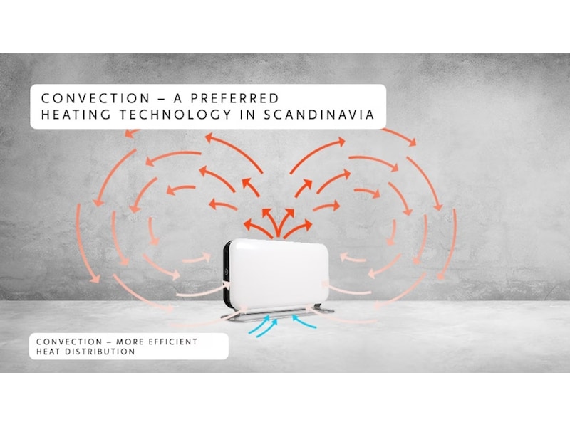 Mill WiFi gulvovn 1200W (hvit) 2-pack Frittstående varmeovner