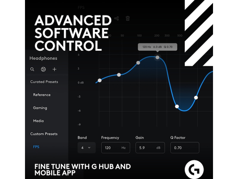 Astro A50 X LIGHTSPEED Trådløst Gaming headset + ladestasjon (sort) Gamingheadset