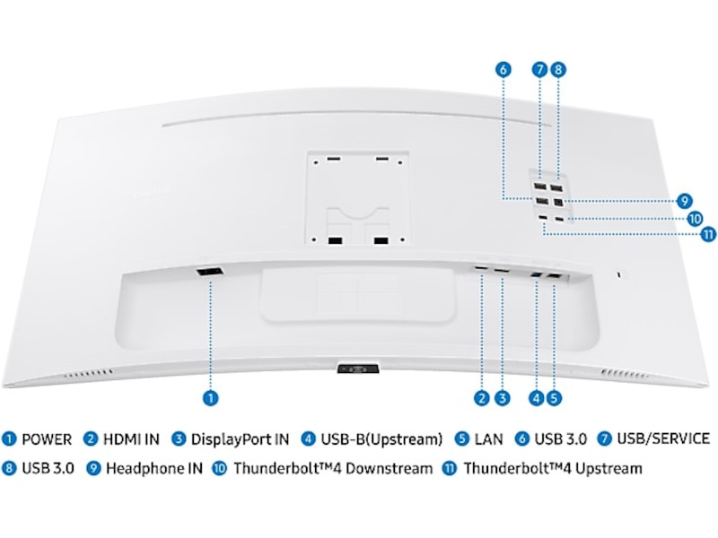 Samsung 34" Curved skjerm S46C650 (hvit) -B-Grade Demo skjermer