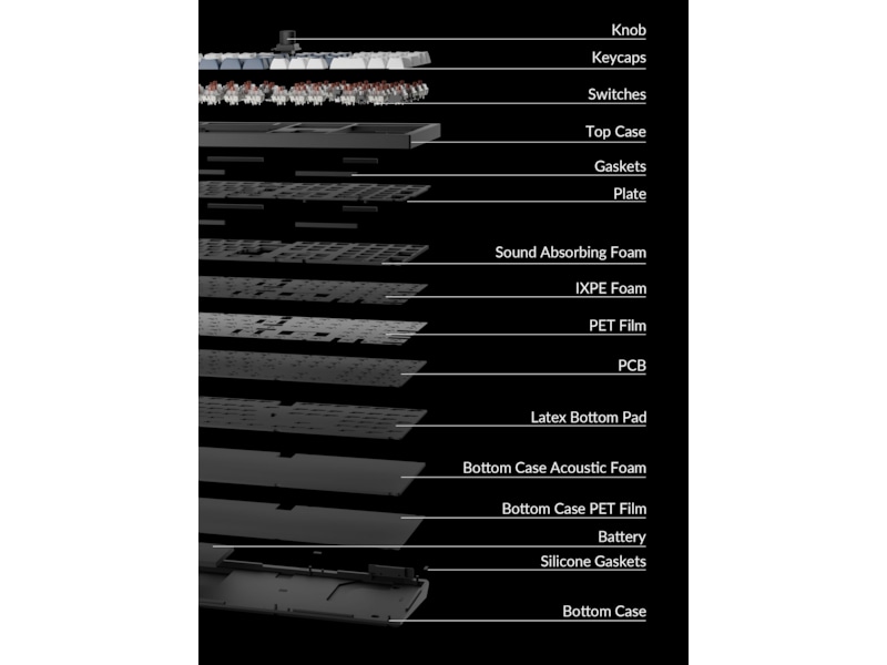 Keychron Q6 MAX 100% Trådløst Tastatur Red Switches Gamingtastatur