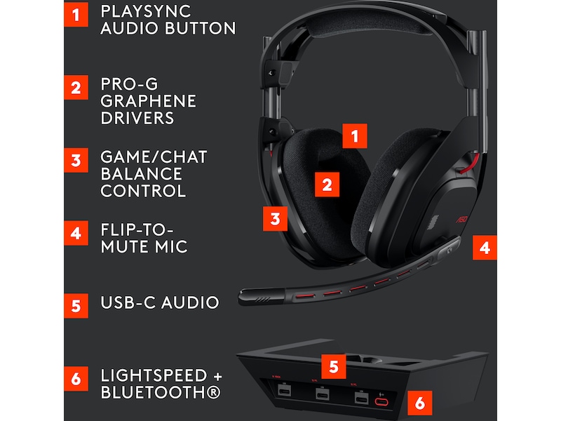 Logitech Astro A50 Lightspeed Trådløst Gamingheadset (sort) Gamingheadset