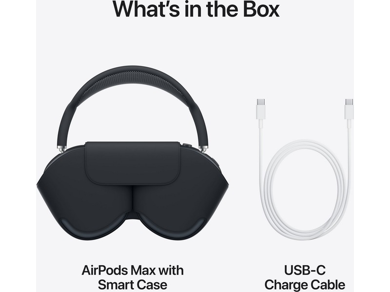 AirPods Max (2024) trådløse hodetelefoner, On-Ear (midnatt) Hodetelefoner