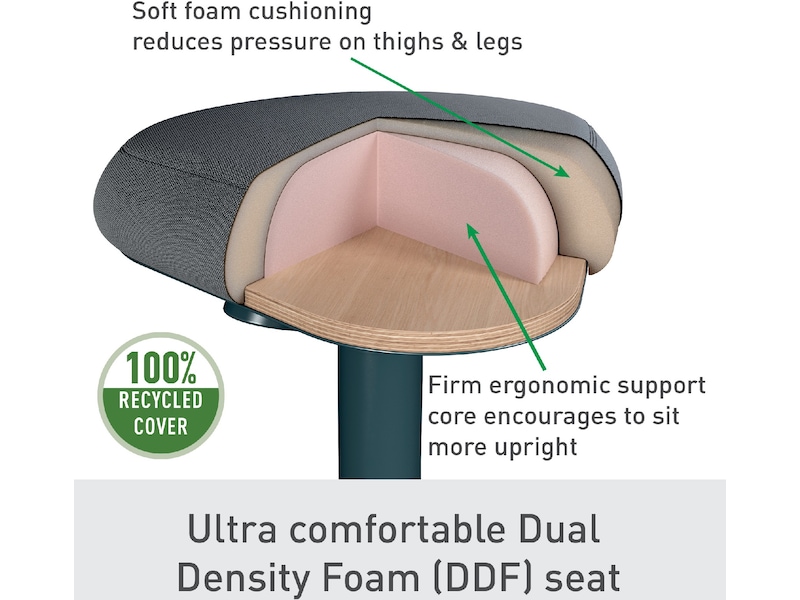 Leitz Ergo Active Balansestol sitt/stå, komfortsete, høyde 57-82 cm Kontorstoler
