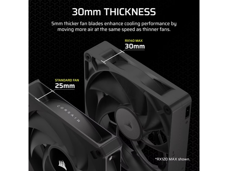 Corsair iCUE LINK RX140 MAX Vifte (sort) Vifter