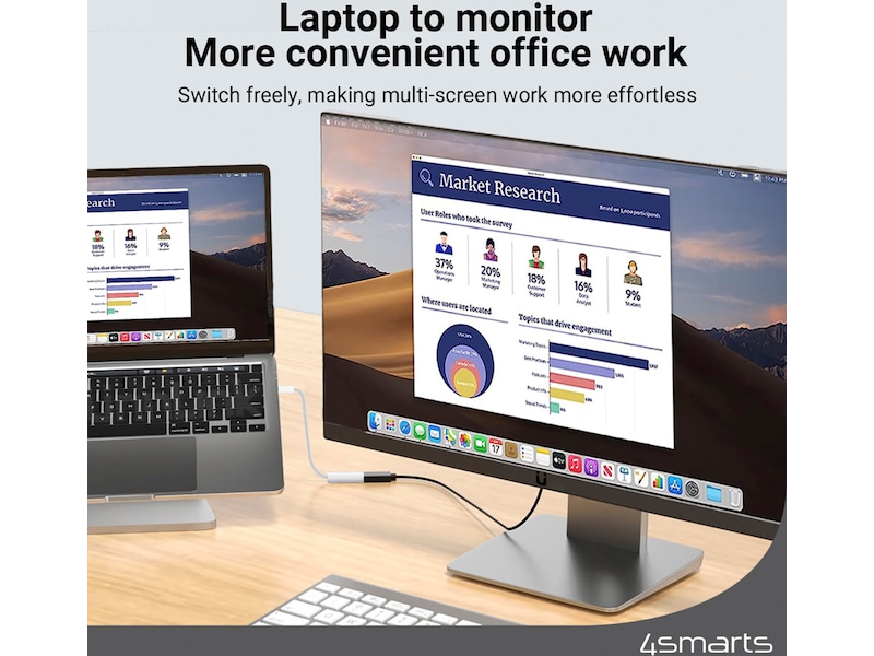 4smarts USB-C til HDMI adapter 15cm (hvit) Kabeladaptere & overganger
