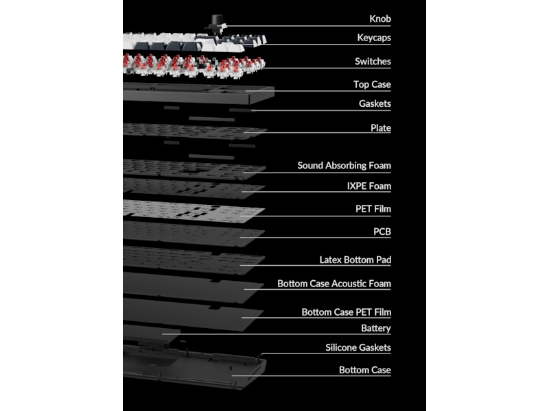 Keychron Q3 MAX 80% Trådløst Tastatur Brown Switches -B-Grade Demo tastatur
