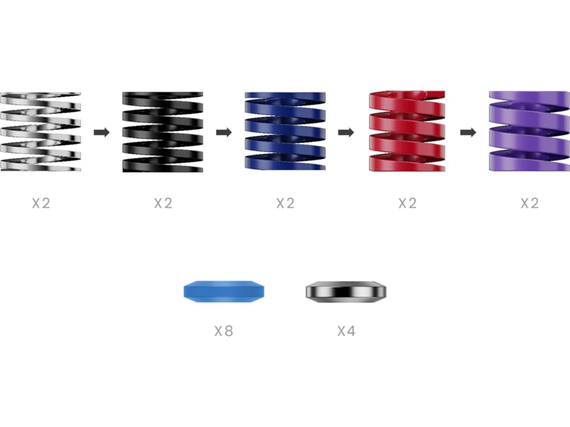 MOZA CRP2 Performance Accessory Kit Ratt og pedaler