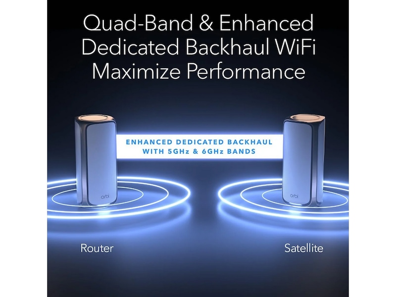 Netgear Orbi 970 mesh 1-pack Routere