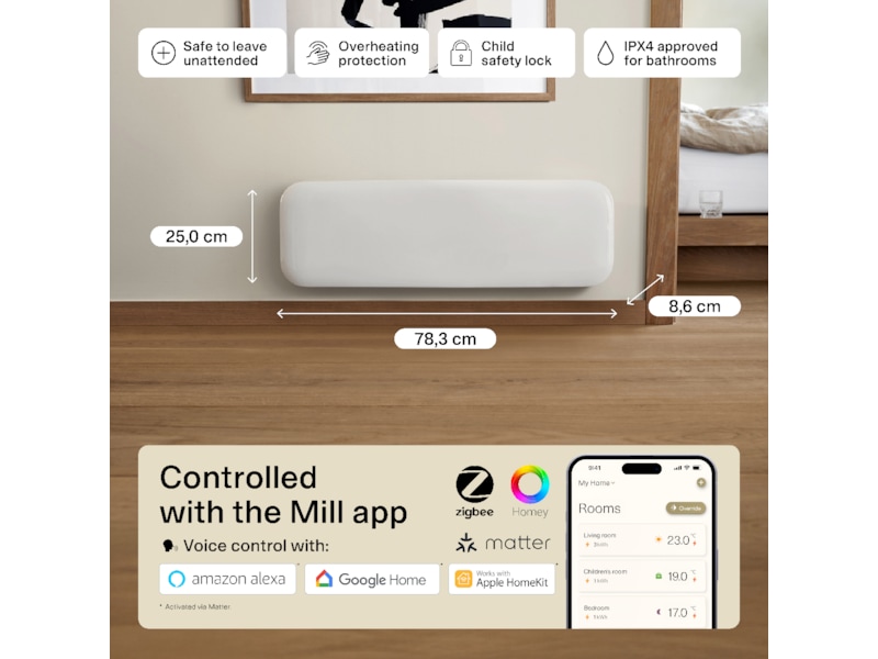 Mill Invisible Smart WiFi Gen 4 panellist 500W Panelovner