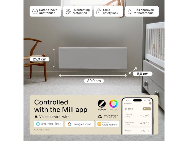 Mill Glass Smart WiFi Gen 4 panellist 500W Panelovner