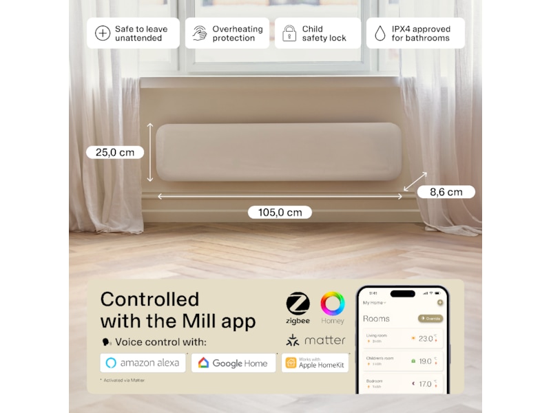 Mill Invisible Smart WiFi Gen 4 panellist 850W Panelovner