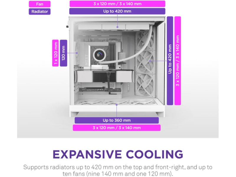 NZXT H9 Flow Mid Tower (hvit) Midi tower